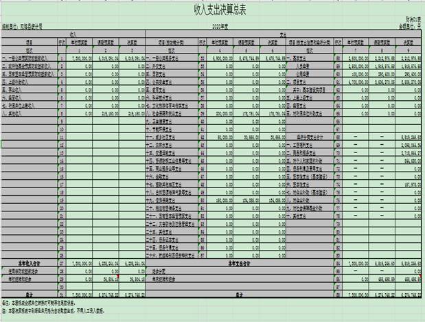 2DXT$QGR8PNTX5A3%$3%BNU